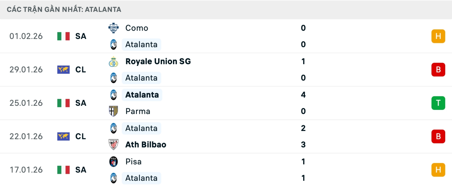 Nhận định b&oacute;ng đ&aacute; Atalanta vs Juventus