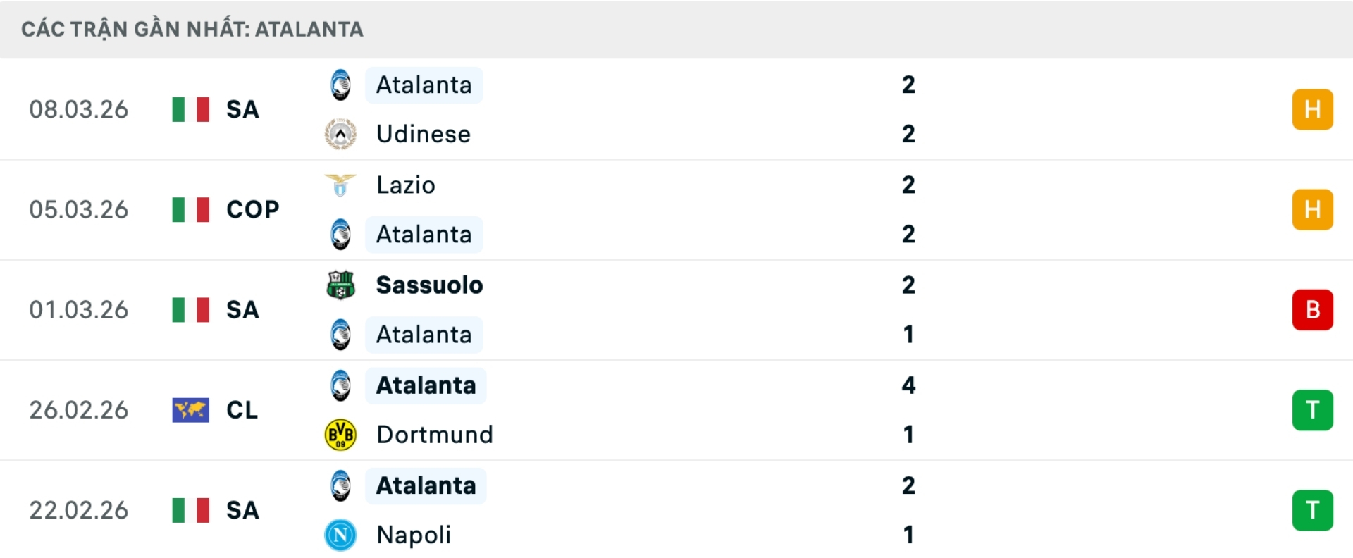 Nhận định b&oacute;ng đ&aacute; Atalanta vs Munich