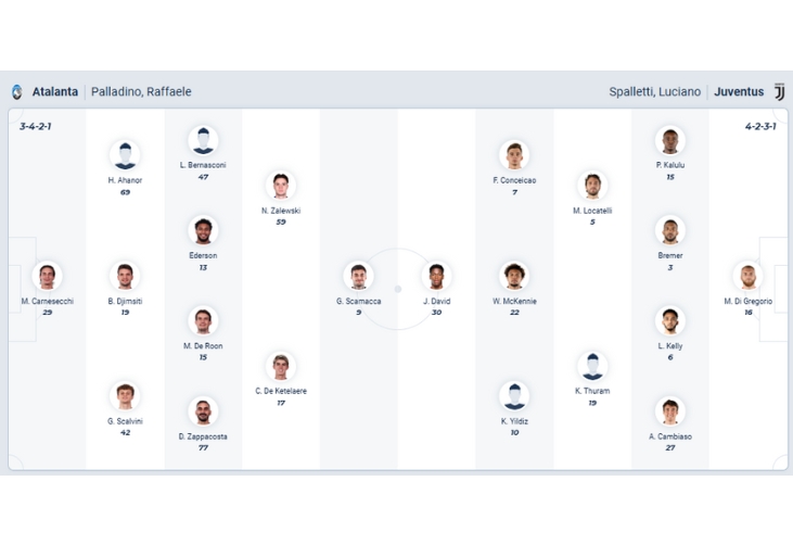 Nhận định b&oacute;ng đ&aacute; Atalanta vs Juventus