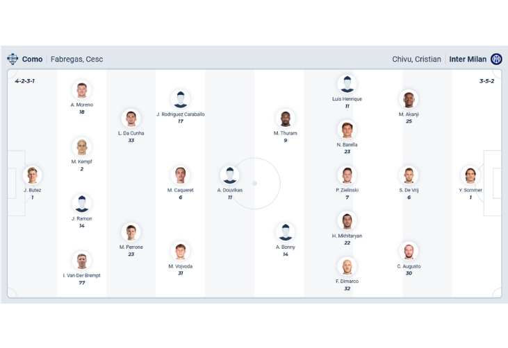 Nhận định b&oacute;ng đ&aacute; Como vs Inter
