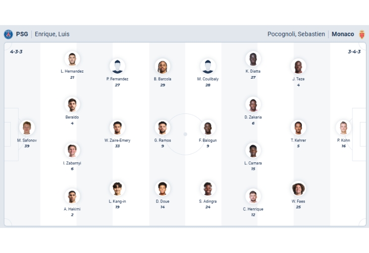 Nhận định bóng đá PSG vs AS Monaco