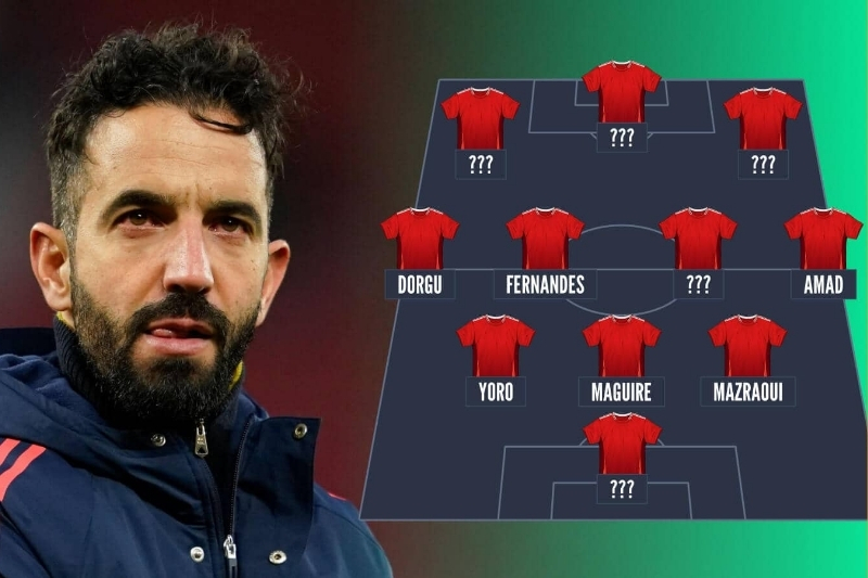 Hàng thủ Manchester United