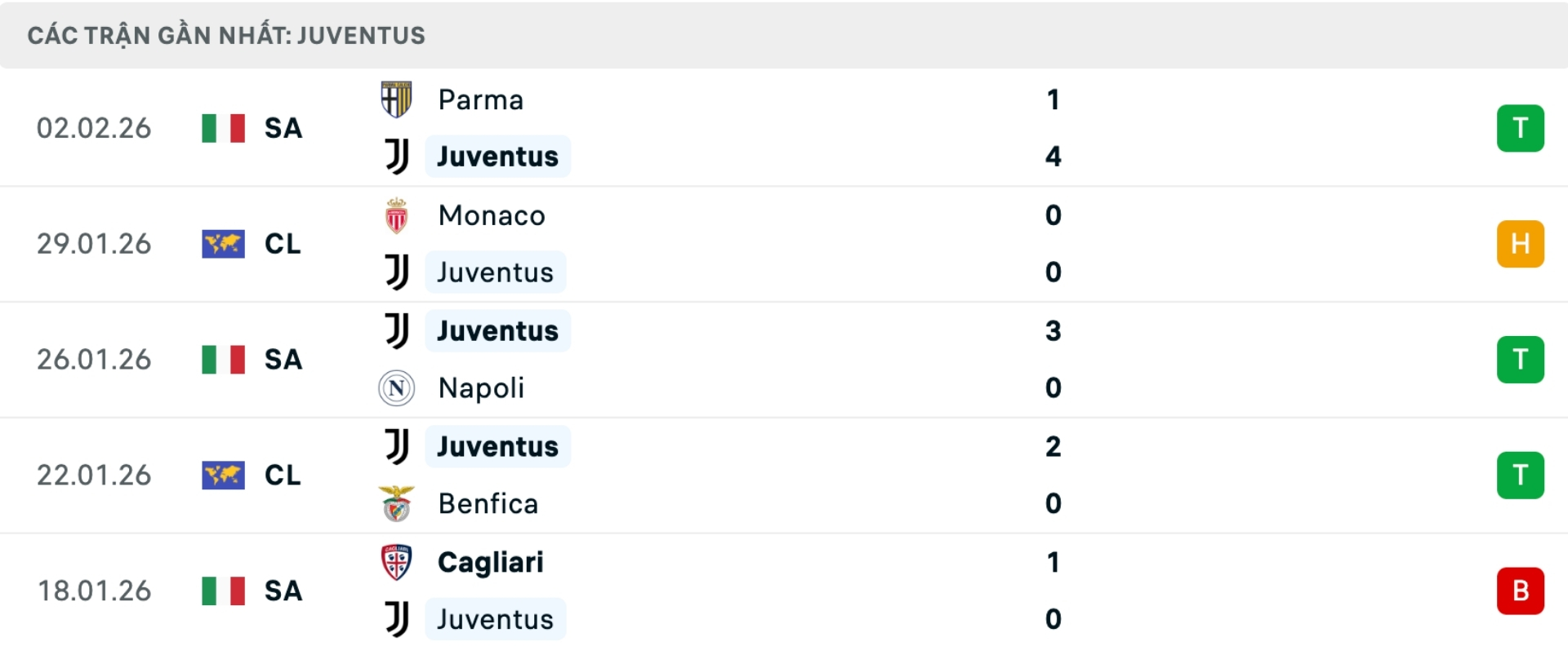 Nhận định b&oacute;ng đ&aacute; Atalanta vs Juventus