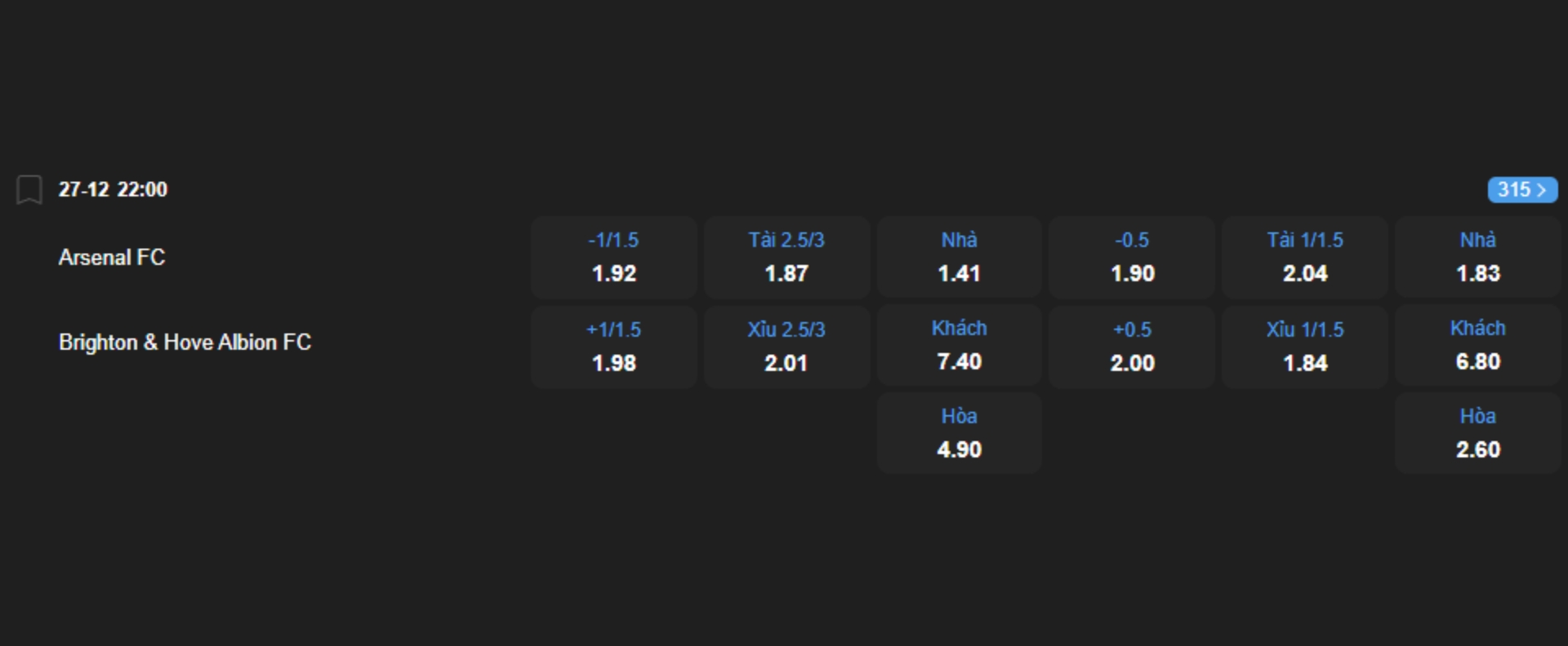 Nhận định b&oacute;ng đ&aacute; Arsenal vs Brighton