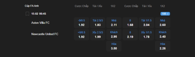 Nhận định b&oacute;ng đ&aacute; Aston Villa vs Newcastle