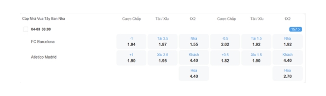 Nhận định bóng đá Barcelona vs Atletico