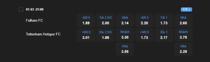 Nhận định bóng đá Fulham vs Tottenham