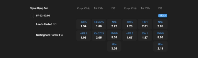 Nhận định b&oacute;ng đ&aacute; Leeds United vs Nottingham Forest