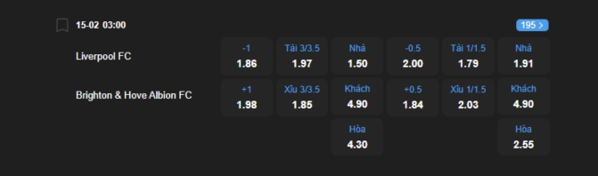 Nhận định b&oacute;ng đ&aacute; Liverpool vs Brighton