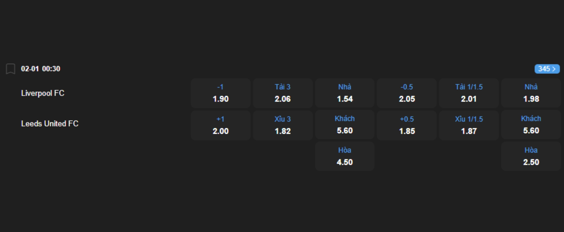 Nhận định b&oacute;ng đ&aacute; Liverpool vs Leeds United