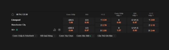 Nhận định b&oacute;ng đ&aacute; Liverpool vs Man City