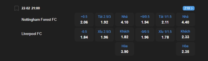 Nhận định b&oacute;ng đ&aacute; Nottingham Forest vs Liverpool