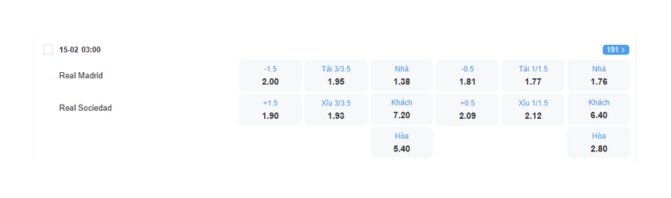 Nhận định b&oacute;ng đ&aacute; Real Madrid vs Sociedad