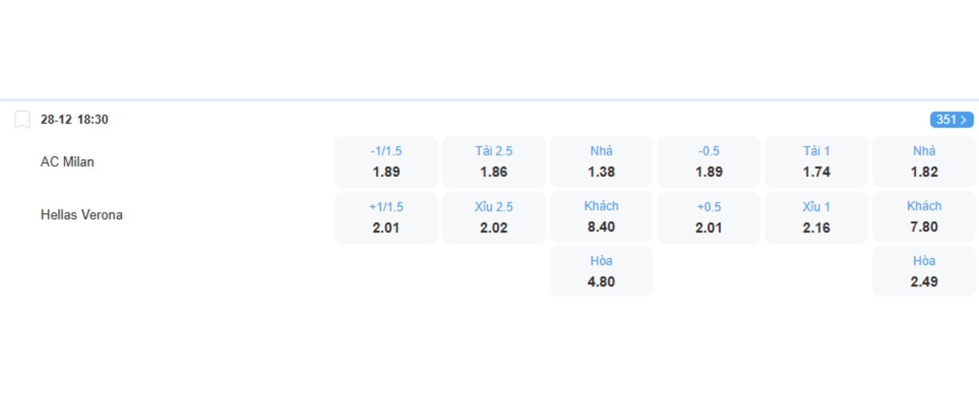 Nhận định b&oacute;ng đ&aacute; AC Milan vs Hellas Verona