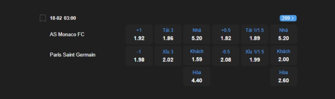 Nhận định bóng đá AS Monaco vs PSG