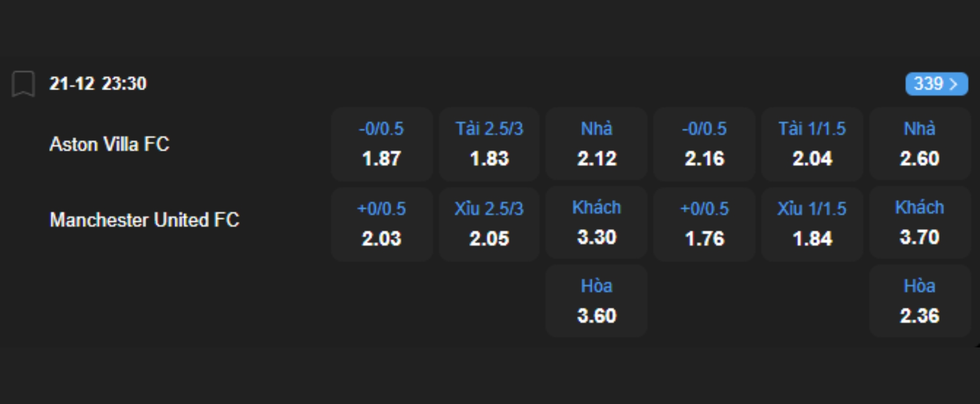 Nhận định bóng đá Aston Villa vs Manchester United