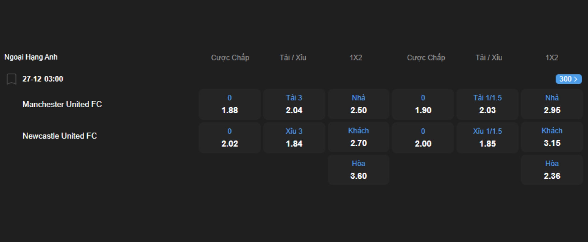 Nhận định b&oacute;ng đ&aacute; MU vs Newcastle