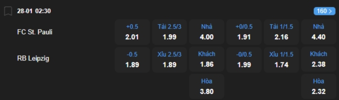Nhận định bóng đá St. Pauli vs RB Leipzig
