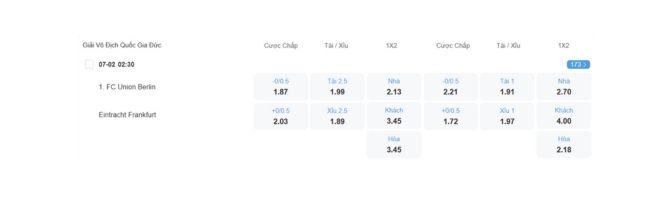 Nhận định b&oacute;ng đ&aacute; Union Berlin vs Frankfurt