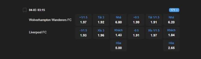 Nhận định b&oacute;ng đ&aacute; Wolves vs Liverpool
