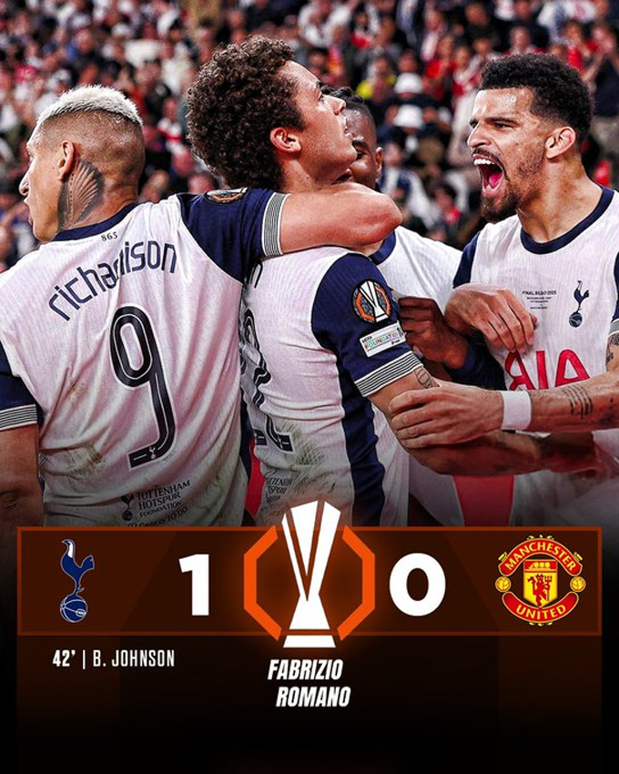 Kết quả bóng đá ngày 21/5 - Tottenham đăng quang Europa League