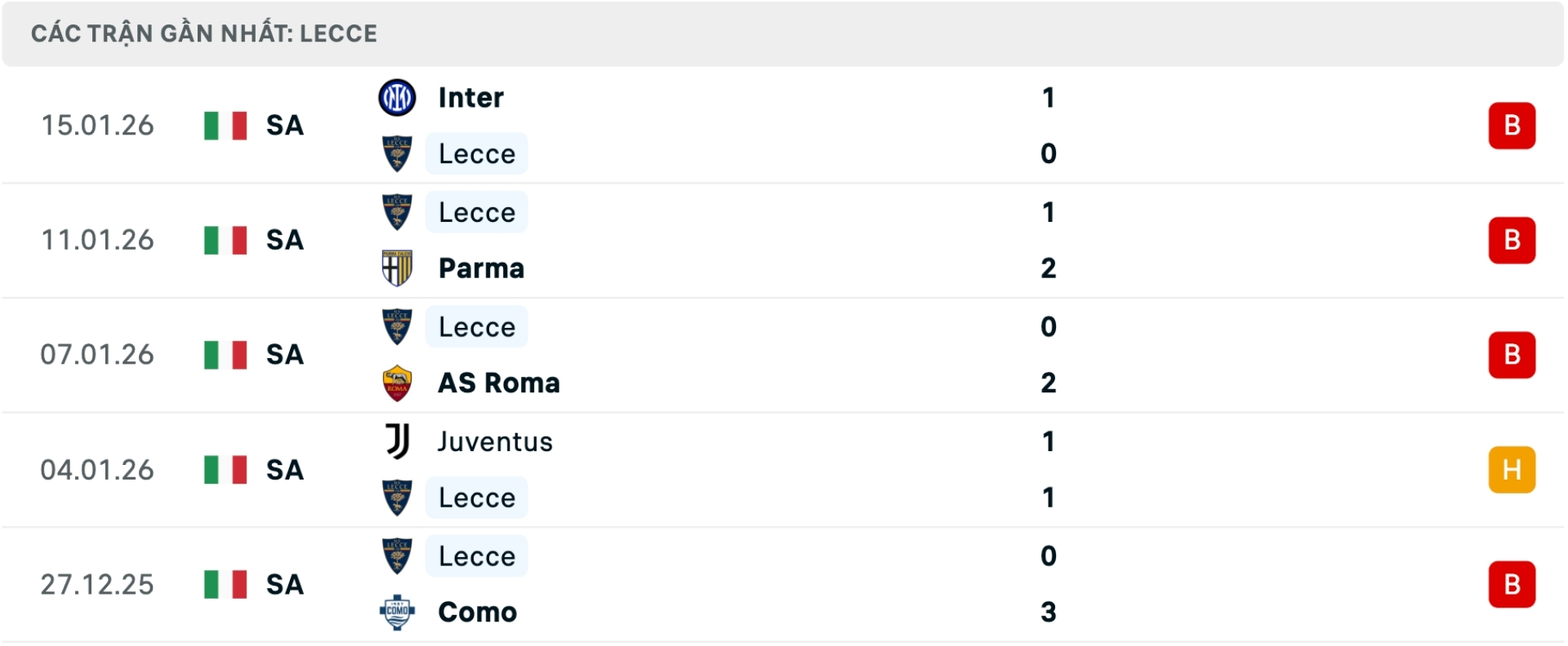 Nhận định b&oacute;ng đ&aacute; AC Milan vs Lecce