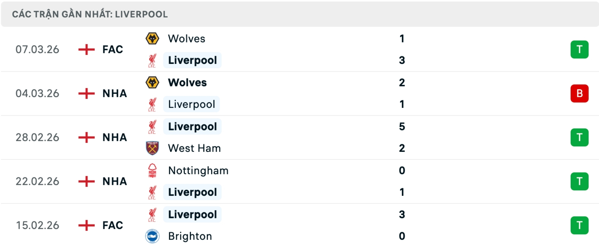 Nhận định b&oacute;ng đ&aacute; Galatasaray vs Liverpool