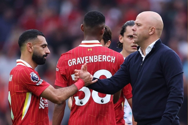Tình hình Liverpool hiện tại