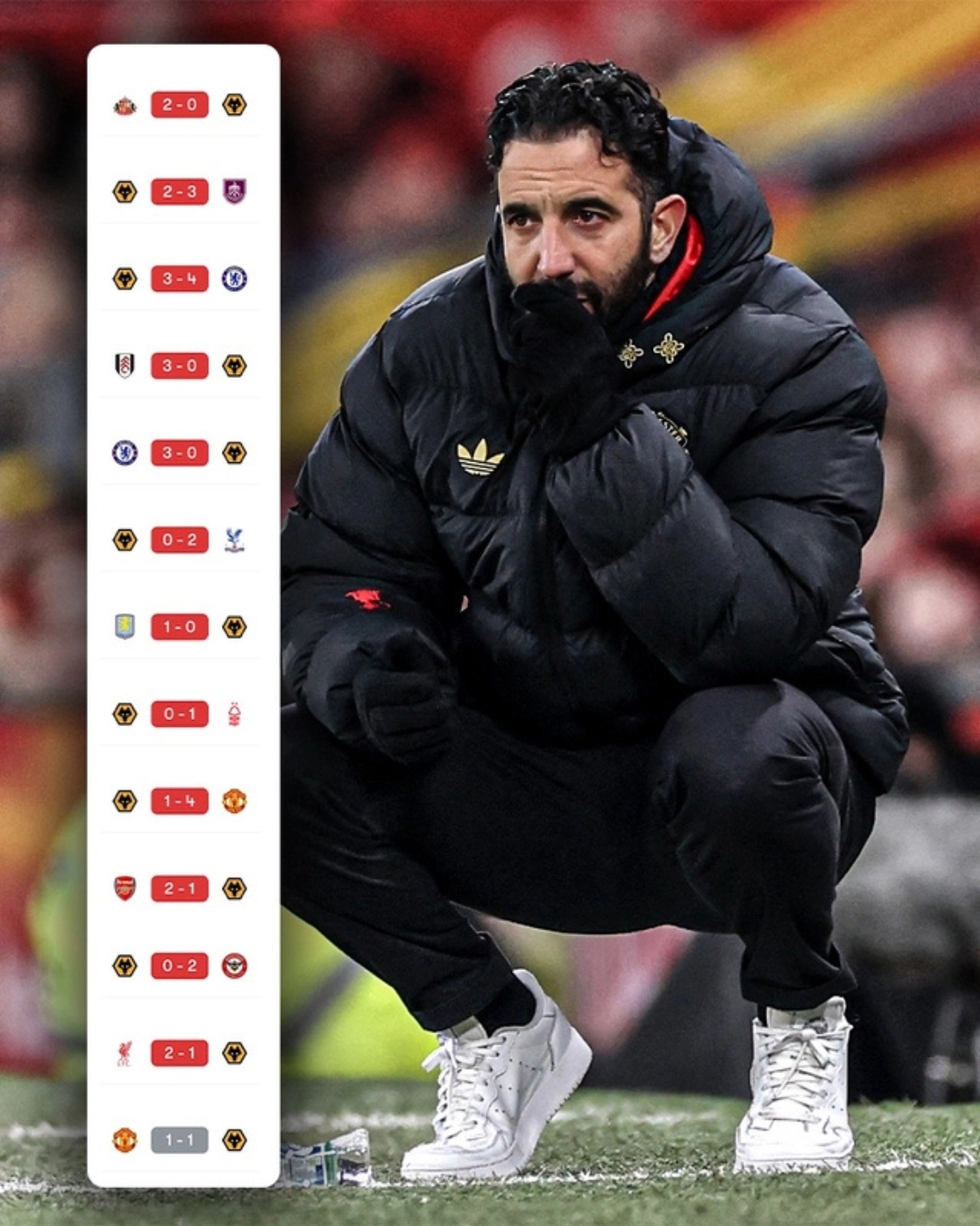 Manchester United gây thất vọng