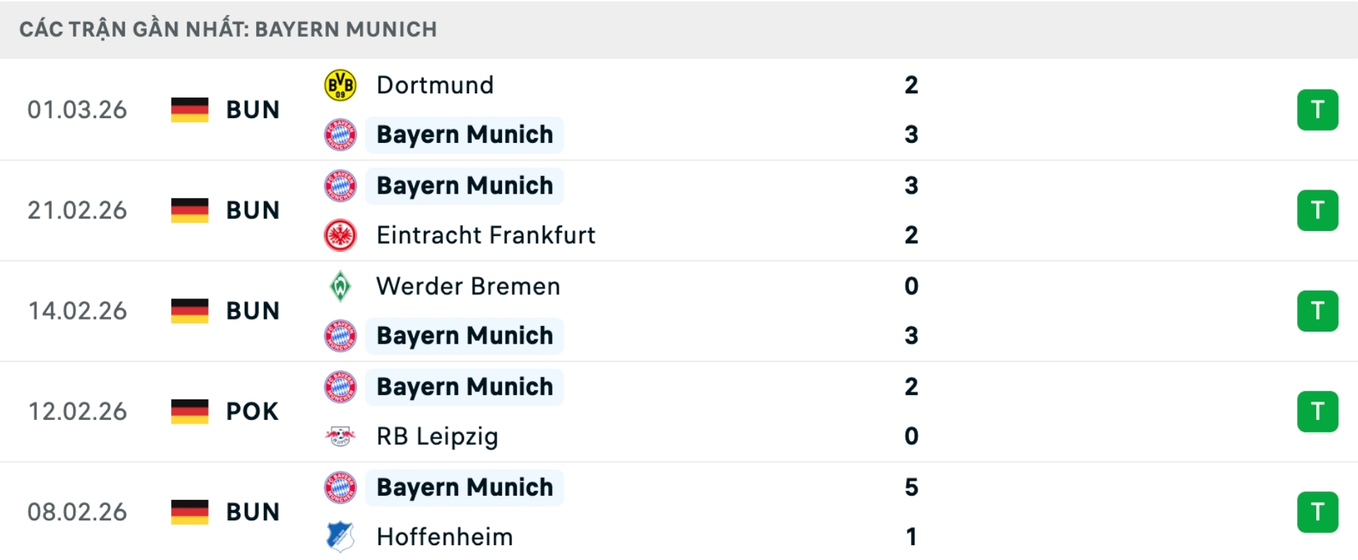 Nhận định b&oacute;ng đ&aacute; Munich vs M'gladbach