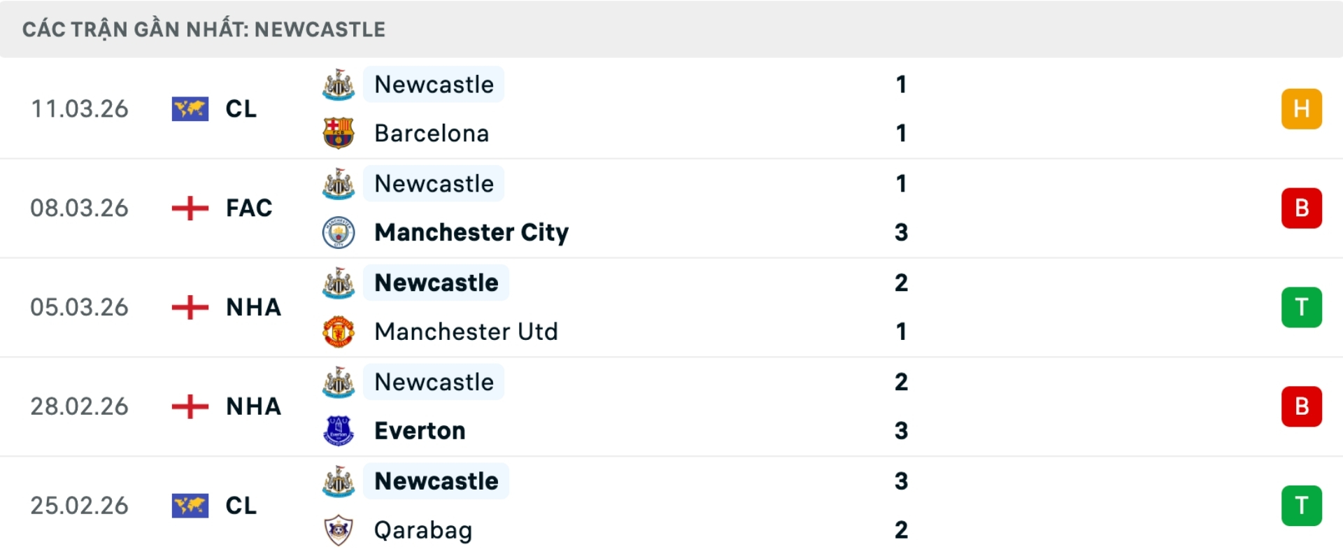 Nhận định b&oacute;ng đ&aacute; Chelsea vs Newcastle