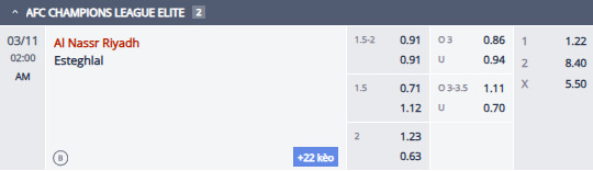Nhận định bóng đá Al Nassr vs Esteghlal, 1h ngày 11/