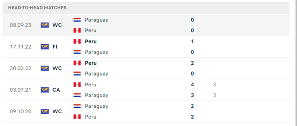 Paraguay vs Peru 5