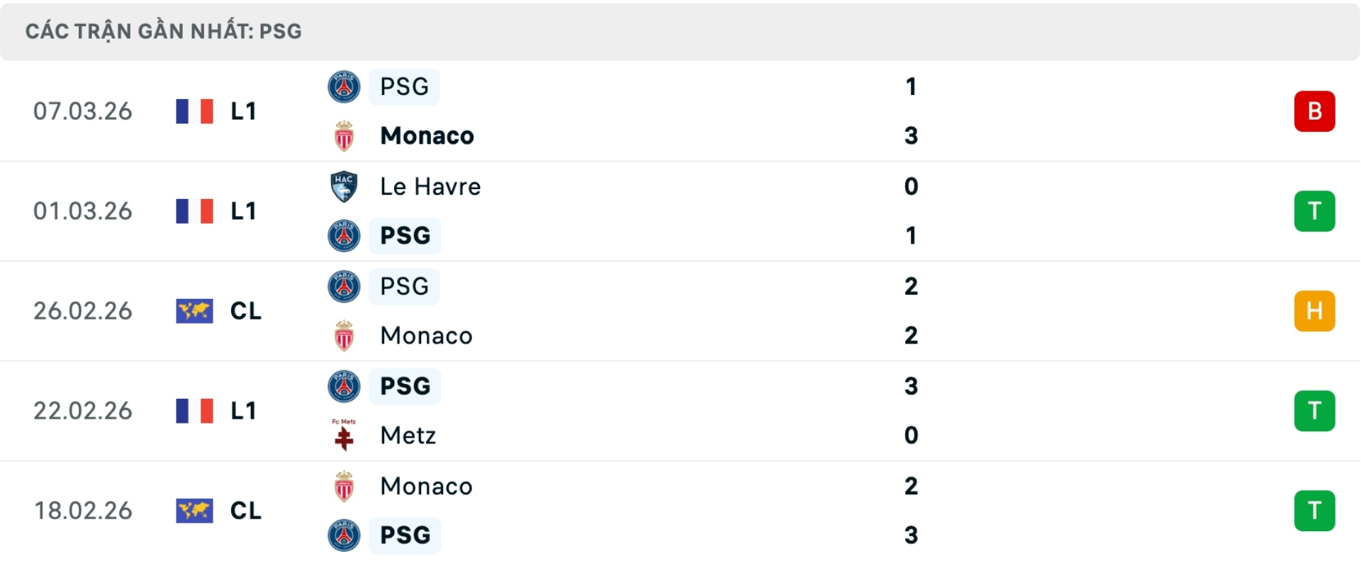 Nhận định b&oacute;ng đ&aacute; PSG vs Chelsea