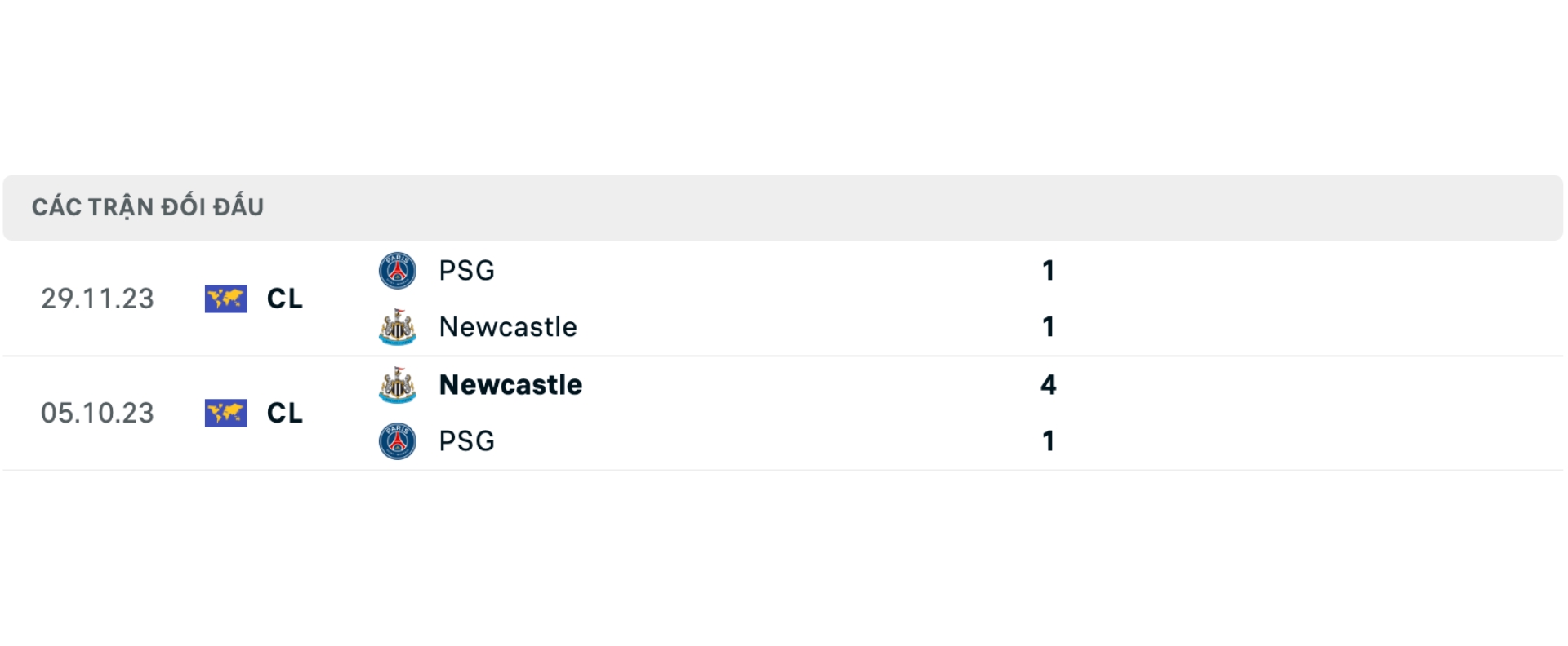 Nhận định b&oacute;ng đ&aacute; PSG vs Newcastle