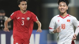 Nhận định bóng đá U17 Yemen vs U17 Việt Nam, 00h00 ngày 7/5: Niềm tin vào chiến binh Sao Vàng