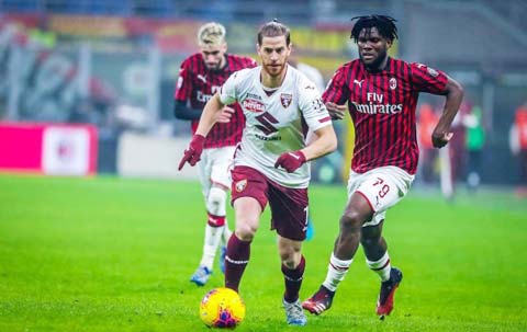 Nhận định trận đấu Torino vs Milan 31/10/2022