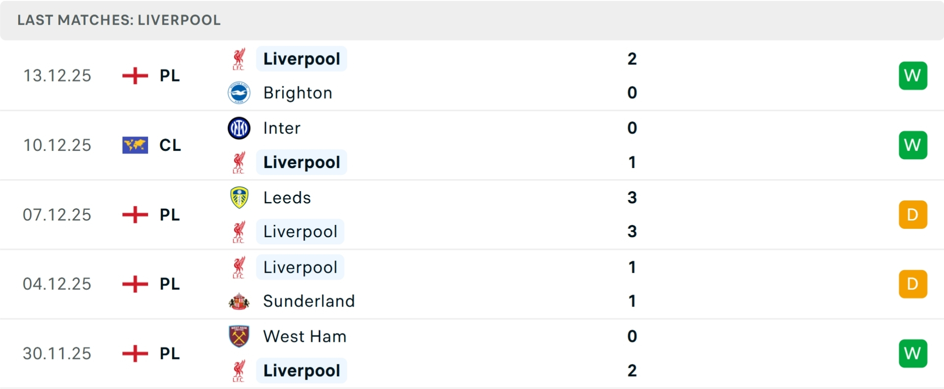 Nhận định b&oacute;ng đ&aacute; Tottenham vs Liverpool