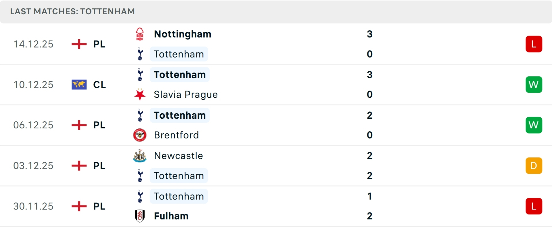 Nhận định b&oacute;ng đ&aacute; Tottenham vs Liverpool