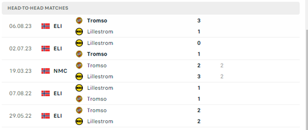 Tromso vs Lillestrom 5