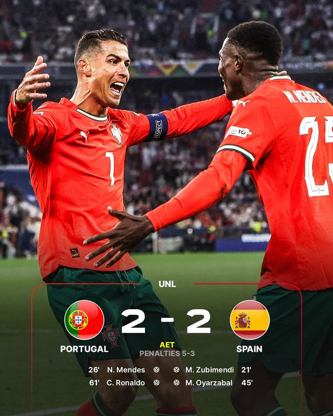 Chung kết UEFA Nations League: Ronaldo gỡ hòa, Bồ Đào Nha vô địch
